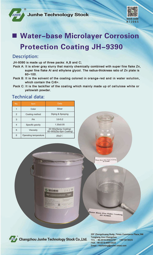 についての最新の会社ニュース 現代企業のDacrometの適用